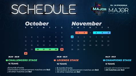 csgo schedule|csgo major schedule.